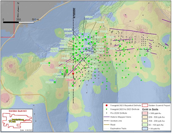 Goldensummit Dolphin Cleary Resource Drilling Western A 1.550x0