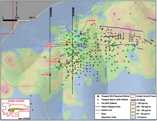 Goldensummit Dolphin Cleary Resource Drilling Western A
