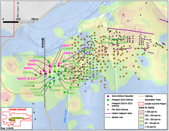 Goldensummit January2025 Plan Map